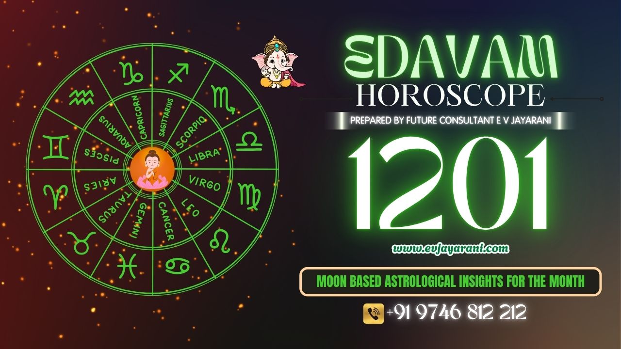 Astrology
